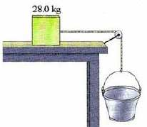 8) Un blocco di 8 kg è collegao a un secchio vuoo di massa 1,35 kg mediane una corda che scorre su una carrucola priva di ario.