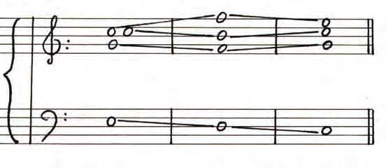 Quest ultimo movimento, nell esempio sopra riportato, è composto da quattro movimenti melodici.