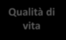 Nasce l Unità Patient Care IN-FORMAZIONE SENSIBILIZZAZIONE ACCESSO ALLA VITA L UNITA PATIENT CARE 1.