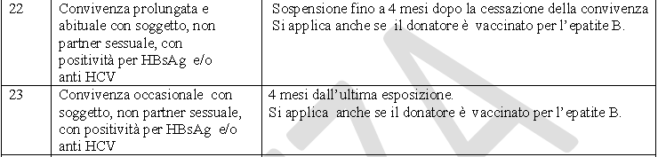 PROCESSI Selezione donatore La vaccinazione anti-epatite B