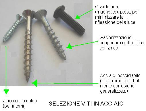 SELEZIONE INGEGNERISTICA DEI MATERIALI Esempio di selezione Il tetraedro di Flemings descrive le interazioni da considerare nella