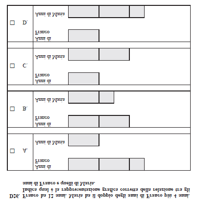 Testo completo delle prove INVALSI 2009 2010 Quesito Classe V primaria Classificazione AMBITO: Relazioni e Funzioni COMPITO: Individuare una rappresentazione di relazioni OGGETTO DI VALUTAZIONE: