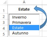 5 Teoria 002-A1205 6 Completare correttamente le parti mancanti (nome della proprietà o sua valorizzazione) associate al seguente listbox.