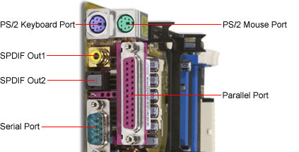 Lez. 4 - Hardware