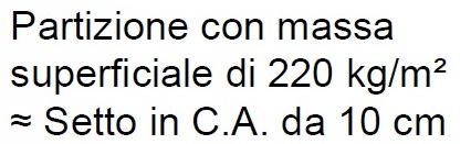 Normativa tecnica per la misura in laboratorio UNI EN 14366: APPARATO DI MISURA