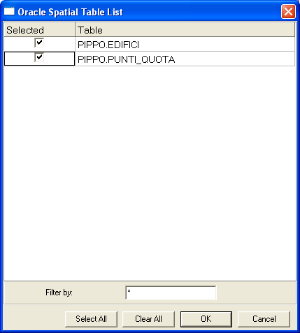 Se il dialogo Figura 6: non appare o non appare niente nella lista, avete sbagliato qualche parametro di connessione (utente, password, nome del database).