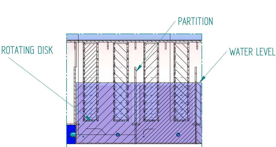 SISTEMA DI CONTROLLO E RIMOZIONE BIOMASSA 1.