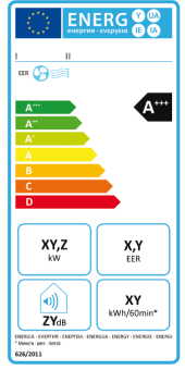 energetica (1)