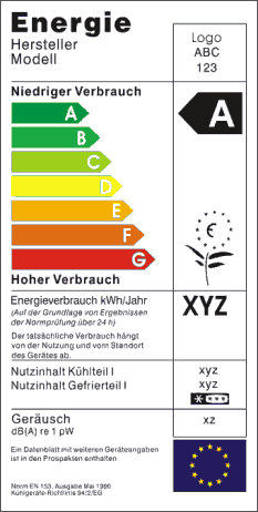 Etichettatura ed efficienza energetica nel