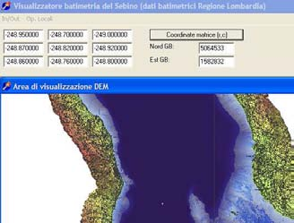 L'Internazionalizzazione: l'esperimento del luglio 2010 (Italia,