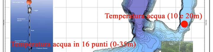 TC1 : Catena di termistori di