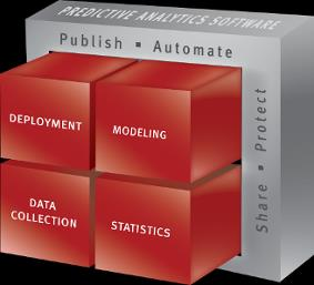 Predictive Analytics Full breadth of predictive analytics Data collection,