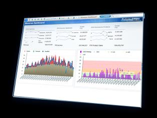 exploration to more advanced analysis Free to answer critical business questions