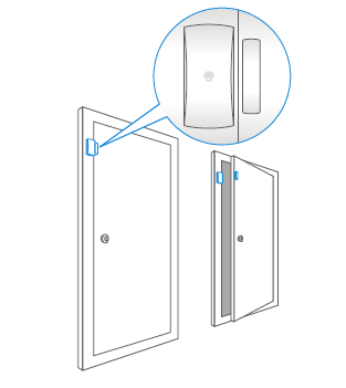 Sensore magnetico porte finestre Il sensore magnetico viene utilizzato per controllare tutti gli accessi costituiti da una parte mobile, come ad esempio porte e finestre.