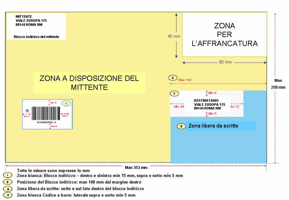 IMMAGINE 1: LAYOUT BUSTA (A TITOLO ESEMPLIFICATIVO) Max 100 Ogni invio deve essere perfettamente chiuso su tutti i lati.