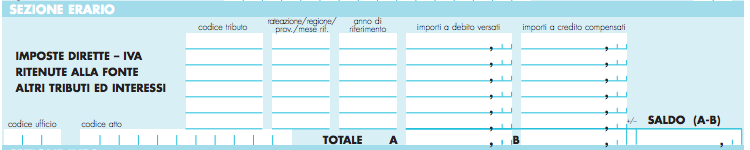 Compilazione F24 Ricordiamo inoltre che con la Risoluzione n. 39/E del 20 aprile 2015, l Agenzia delle Entrate ha rettificato la Risoluzione n.