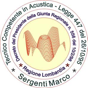 3. Conclusioni Le misure eseguite sono sufficientemente rappresentative della situazione acustica presente sul territorio di Buccinasco.