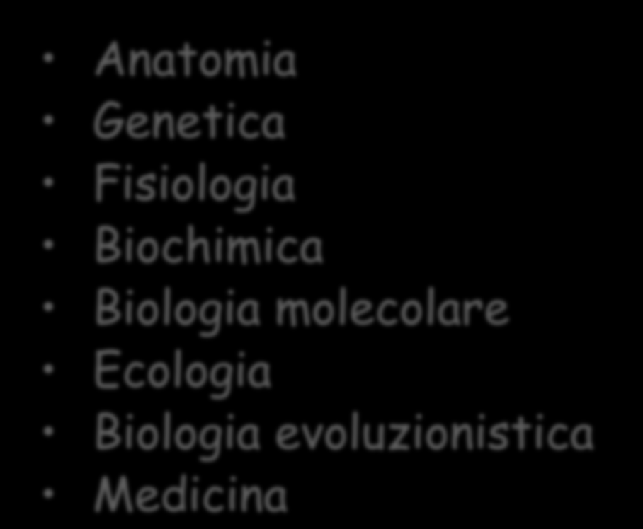 BIOLOGIA DELLO SVILUPPO La biologia