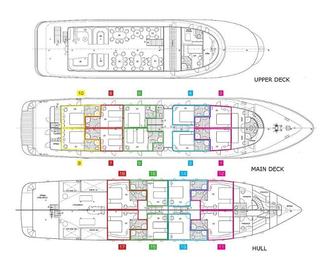 LA MOTONAVE ADRIATIC PEARL Questo yacht a motore di 5 stelle può ospitare fino a 36 persone in 18 cabine (ponte inferiore 2 cabine doppie, 2 cabine matrimoniali e 4 cabine matrimoniali con letto