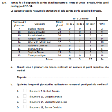 E10a Dati e previsioni 3 o TRE oppure 14; 29 e 18 Moda, mediana e media aritmetica oppure GERGATI,GOLDWIRE, THOMPSON oppure a - Sapere riconoscere in contesti diversi 13; 9; 15 il carattere