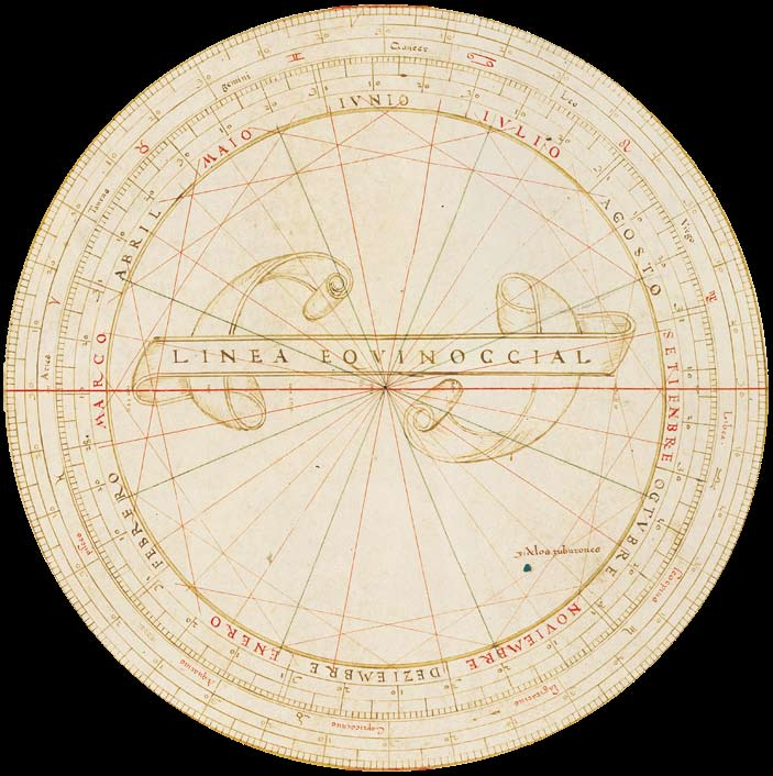 il Planisfero è uno degli esempi più antichi, facevano capo