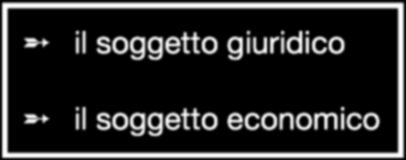 profilo soggettivo dell impresa Premessa: Individuare il profilo soggettivo