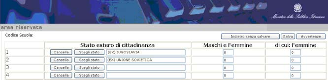 In relazione allo stato scelto, indicare il numero di alunni Maschi e Femmine e il di cui Femmine.