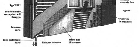 verde sull efficienza energetica.