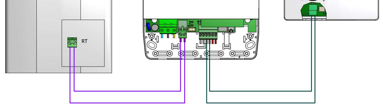 Nota: il controllore remoto EASYREMOTE ROAB007 va sostituito al Local Controller dove