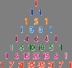 decesceti ispetto ll lette e completo e odito secodo le poteze cesceti ispetto ll lette I coefficieti i zzuo, povegoo, come icodeete, dl tigolo di