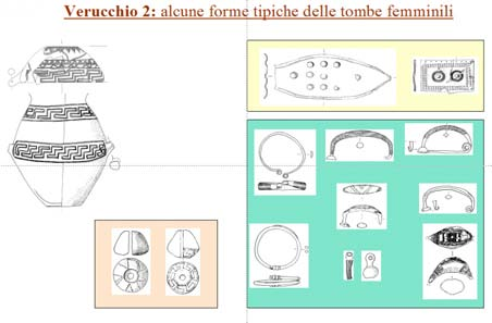 Verucchio 2 è parallelizzabile a Bologna al Villanoviano II o Bologna 2A utilizzando la terminologia della scuola romana), con inizio grosso modo alla fine del IX e una durata di pochi decenni.