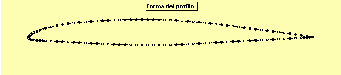 PROFILO ALL ESTREMITA: Boeing 707