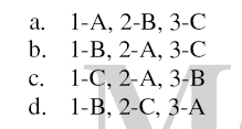 20. Per un gruppo di punti di dati,la retta dei minimi quadrati è pari a y=2x+3. Qual è il residuo associato con l osservazione (3.7)? Riportare risposte pag 6 21.