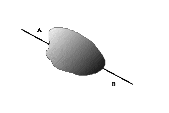 16 Luciano De Menna Corso di Elettrotecnica ristica del bipolo.