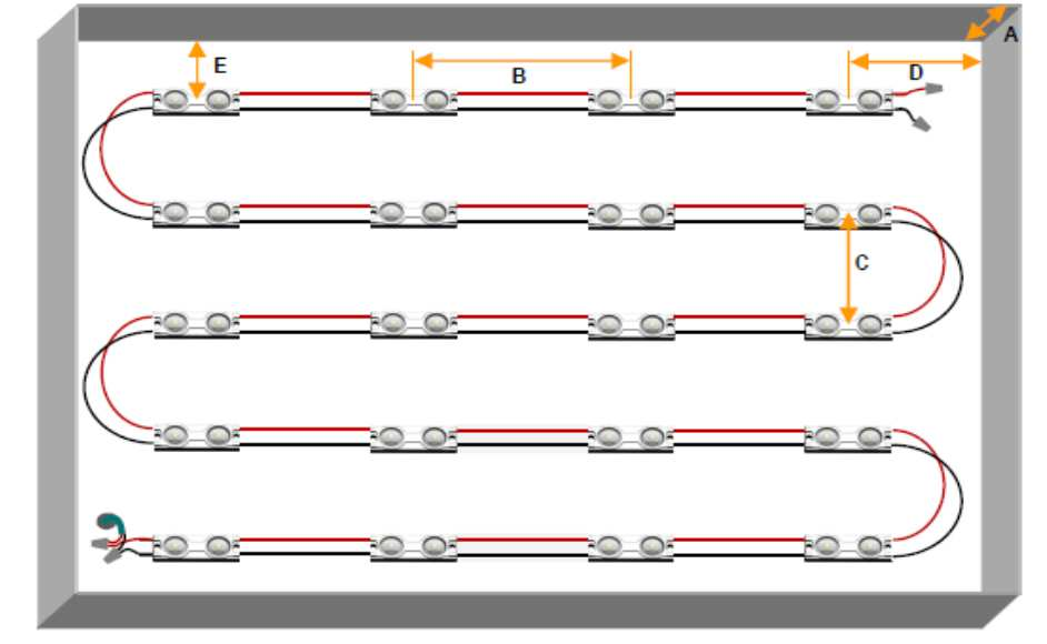 Aprile 2014 HM2L ALUX Moduli con 2 LED SMD con lente POSIZIONAMENTO DEI MODULI A LED Pulire e sgrassare la superficie di posizionamento posizionamento del modulo a LED per consentire al