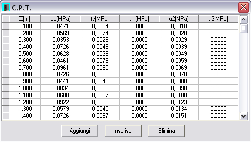 Aztec Informatica 5.5.3 C.P.T.