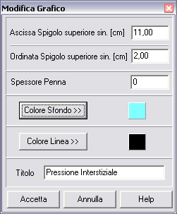 Aztec Informatica pulsante di sposta in giù, cliccandovi il disegno visualizzato viene spostato verso il basso. Lo stesso effetto è ottenuto agendo sul tasto [ ].