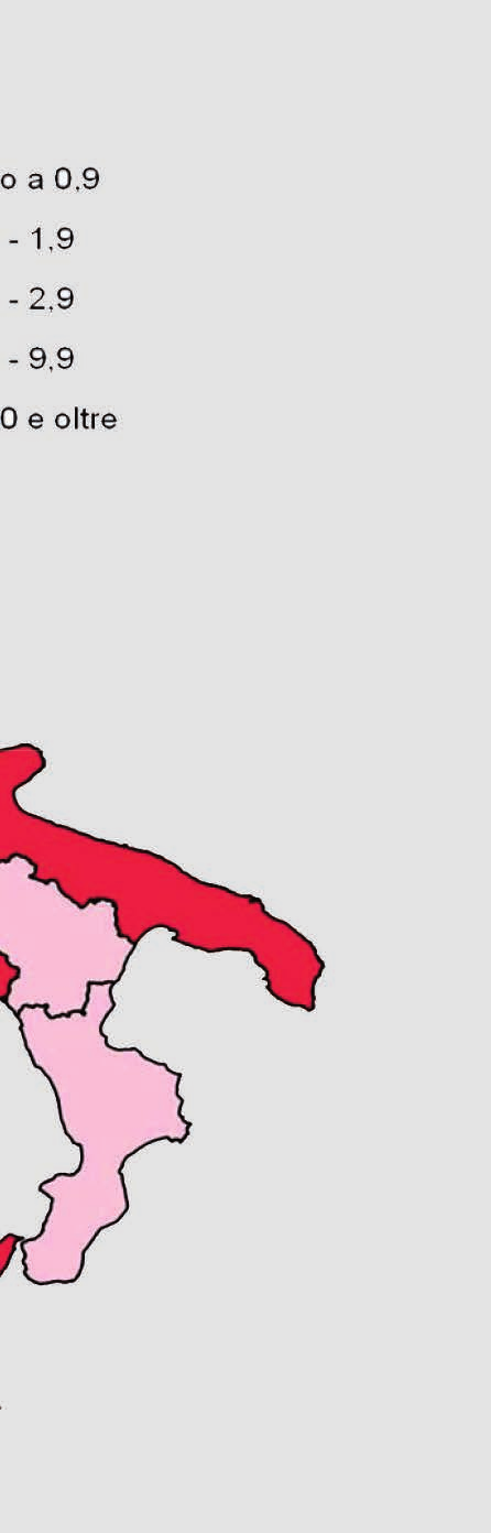 da la composizione settoriale (Figura 15.2), si evidenzia il notevole peso, nella struttura delle esportazioni, dei macchinari e apparecchi n.c.a. (18,4 per cento), dei metalli di base e prodotti in