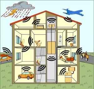 MODULO 3: Progettazione acustica degli edifici Le prestazioni acustiche passive degli edifici e dei loro componenti; la progettazione ed il collaudo degli interventi di protezione acustica dell