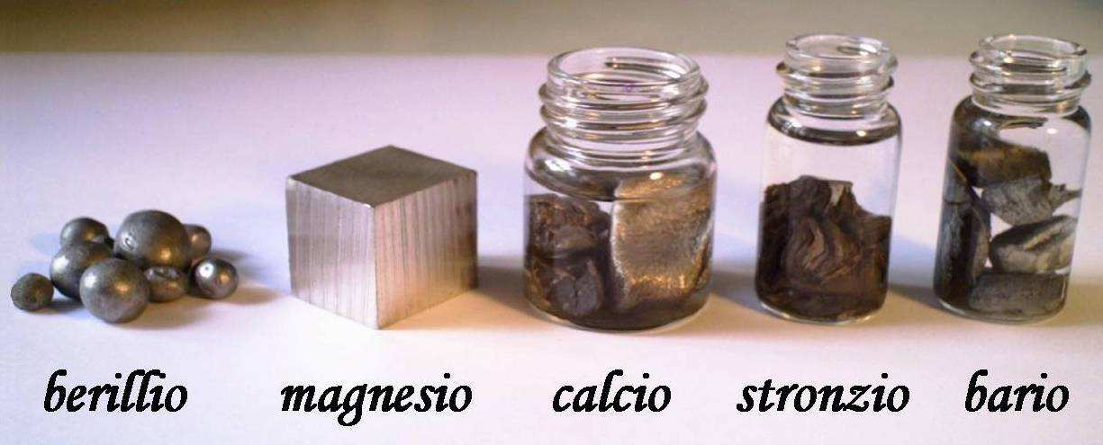 Metalli alcalino terrosi Proprietà del gruppo IIA I metalli alcalino terrosi (escluso il berillio), sono metalli dal colore argenteo, morbidi, con bassa densità.