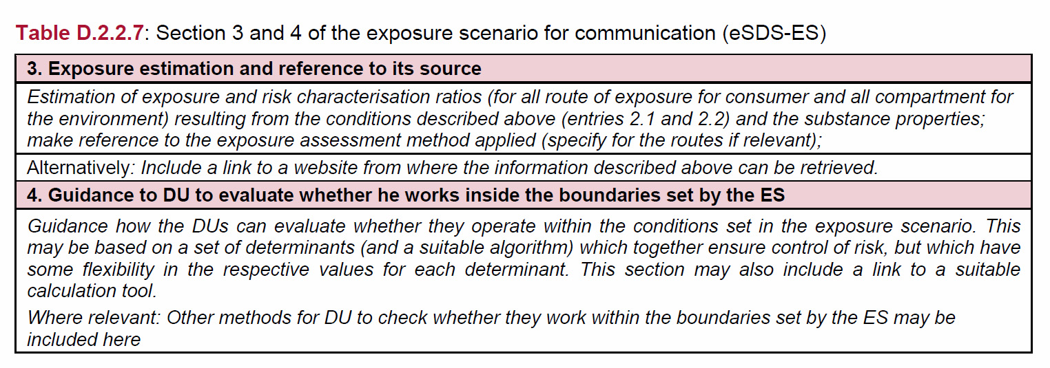 Cosa vuol dire scenario di esposizione? Nella e-sds lo scenario di esposizione deve comprendere CSR-ES (CSR, sezioni 9.x.