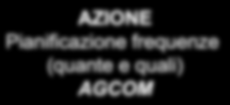 frequenze (quante e quali) AGCOM AZIONE