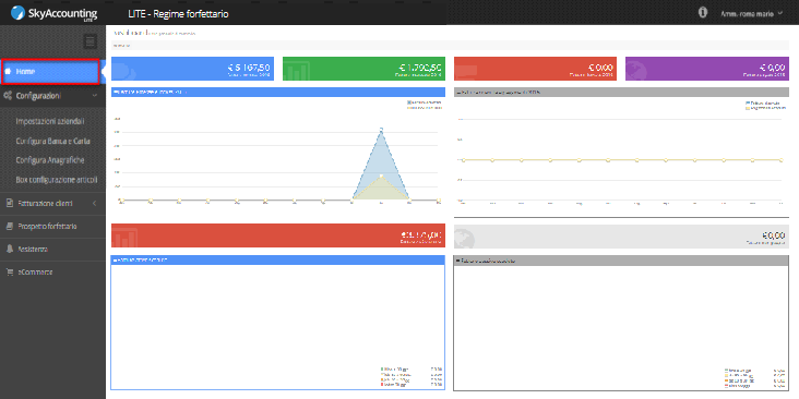 2. La Home In qualsiasi momento cliccando su Home è possibile visualizzare l andamento economico della tua azienda. 1. Fatture emesse, incassate e da incassare 2.