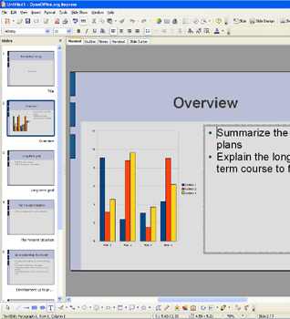 Programma del corso (5/6) Presentazioni multimediali Introduzione all'applicazione OpenOffice Impress