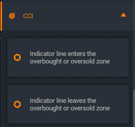 CCI La linea dell'indicatore entra nella zona di ipercomprato od ipervenduto.