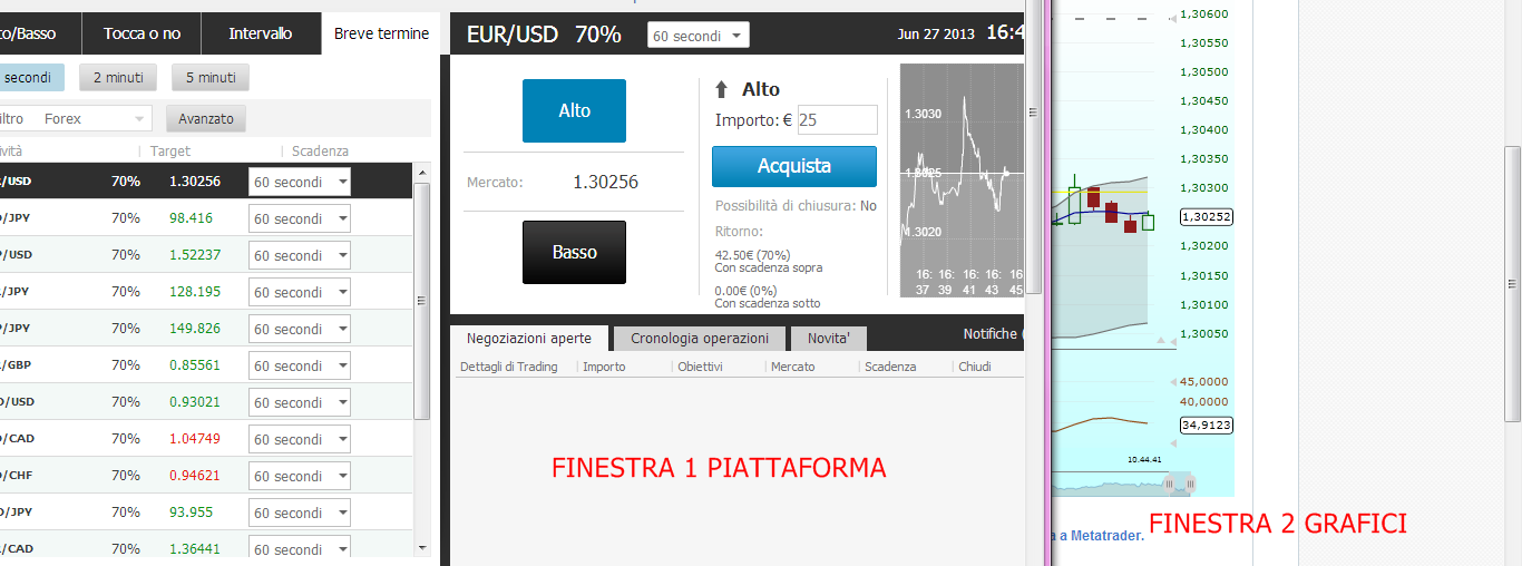 La finestra numero 1 è la piattaforma. La finestra numero 2 mostra i grafici. Per posizionarle una affianco all altra le dovrai rimpicciolire e spostare con il cursore.