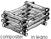 Più consona alle sue esigenze può essere la classica compostiera in legno, a forma di cubo o parallelepipedo, con gli spigoli costituiti da robusti paletti in legno uniti tra loro dalle assicelle