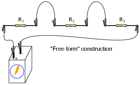 Basetta (Bread-board) La