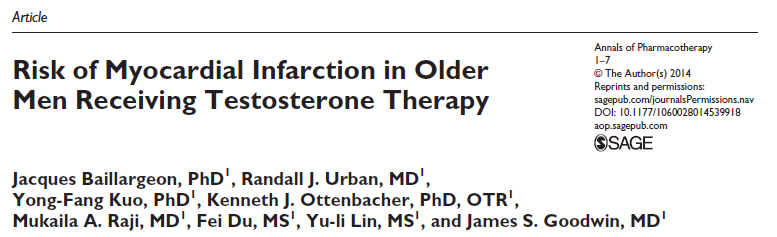 La somministrazione di testosterone non è