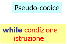 Struttura di iterazione precondizionata I Condizione V Istruzione Mentre la